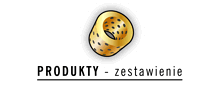 Produkty - zestawienie